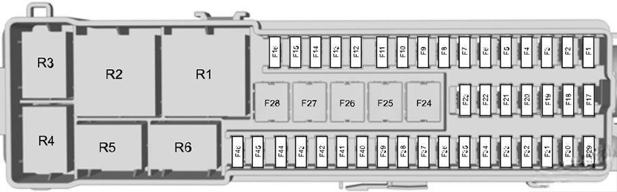 ford focus 2015 2018 fuse layout 7 2024 12 06 13 26 43