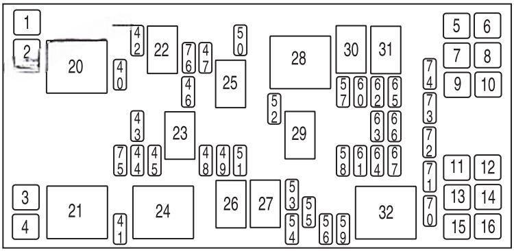 ford freestar windstar 2004 2007 fuse layout 6 2024 12 06 13 51 11