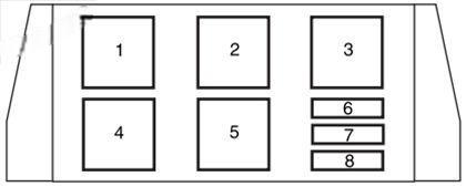 ford freestar windstar 2004 2007 fuse layout 7 2024 12 06 13 51 18