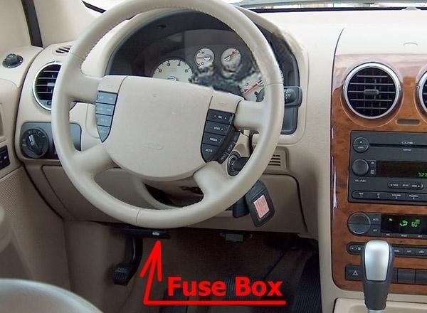 ford freestyle 2005 2007 fuse layout 1 2024 12 06 13 57 53