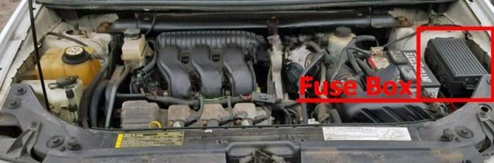 ford freestyle 2005 2007 fuse layout 2 2024 12 06 13 58 05