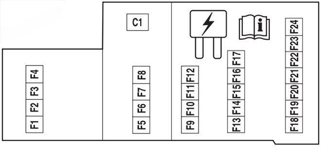 ford freestyle 2005 2007 fuse layout 3 2024 12 06 13 58 25