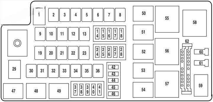 ford freestyle 2005 2007 fuse layout 4 2024 12 06 13 58 34