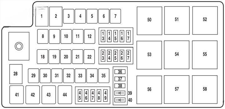 ford freestyle 2005 2007 fuse layout 6 2024 12 06 13 58 50