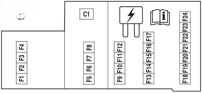 ford freestyle 2005 2007 fuse layout 7 2024 12 06 13 59 00