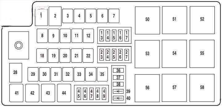 ford freestyle 2005 2007 fuse layout 8 2024 12 06 13 59 09