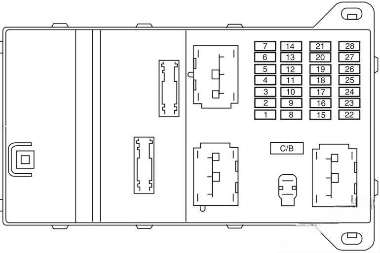 ford fusion 2006 2009 fuse layout 3 2024 12 06 14 06 05