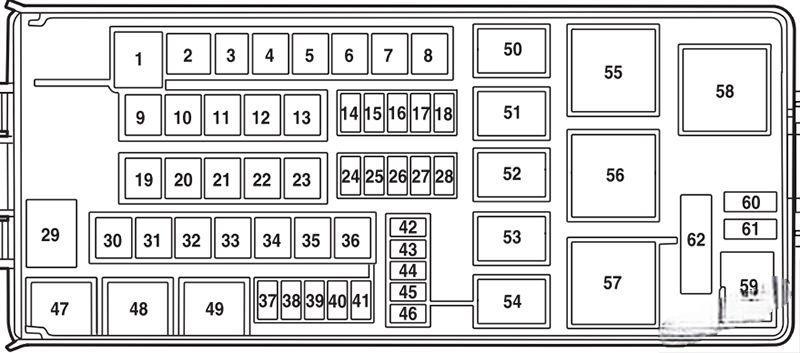 ford fusion 2006 2009 fuse layout 4 2024 12 06 14 06 15