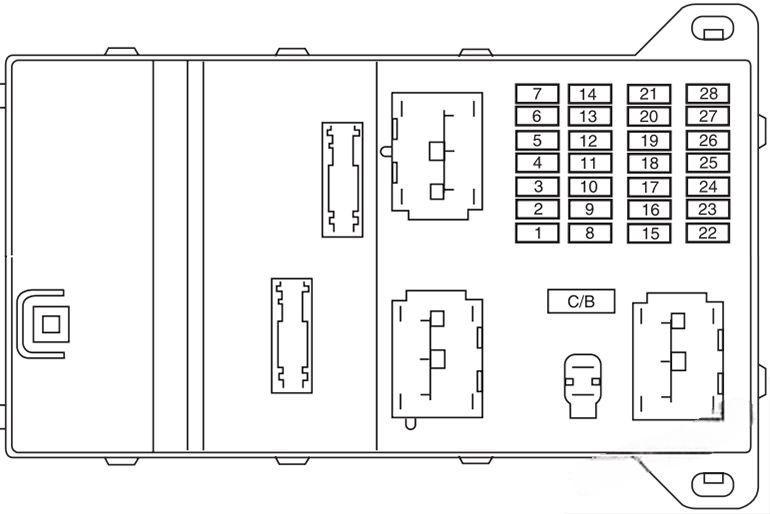 ford fusion 2006 2009 fuse layout 5 2024 12 06 14 06 25