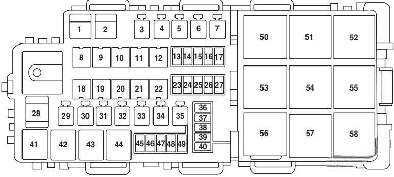 ford fusion 2006 2009 fuse layout 6 2024 12 06 14 06 34