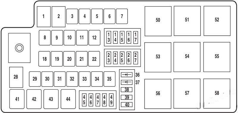 ford fusion 2010 2012 fuse layout 4 2024 12 06 14 11 48