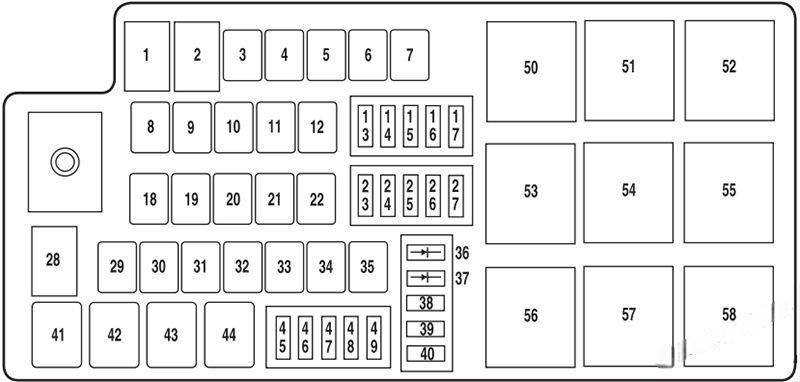 ford fusion 2010 2012 fuse layout 6 2024 12 06 14 12 08