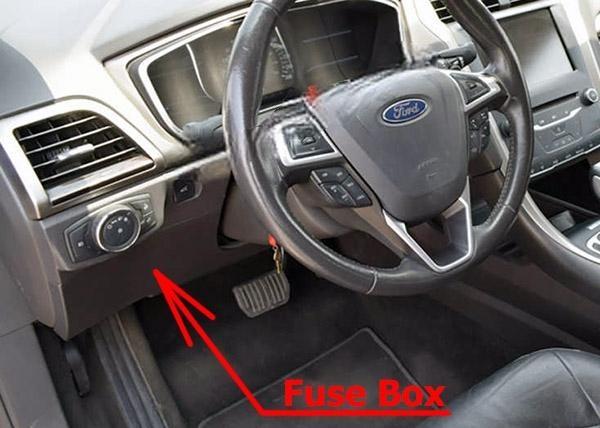 ford fusion 2013 2016 fuse layout 1 2024 12 06 15 28 34