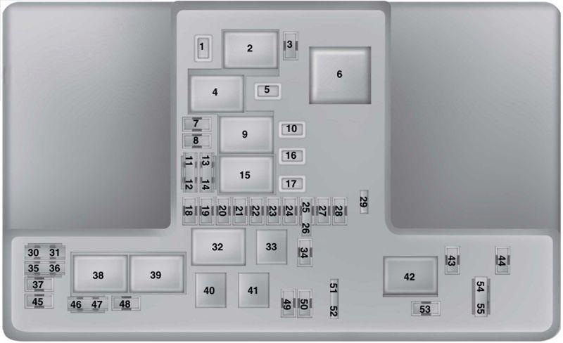 ford fusion 2013 2016 fuse layout 5 2024 12 06 15 29 12