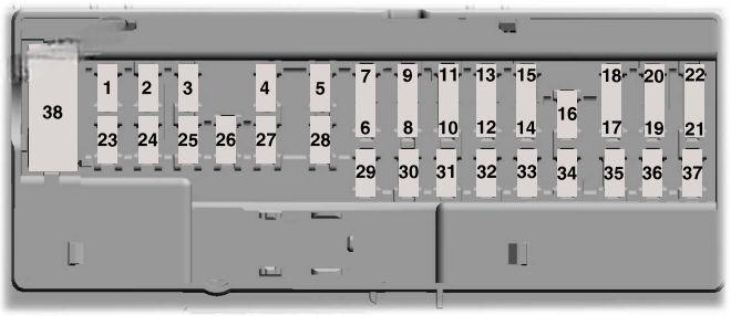 ford fusion 2017 2020 fuse layout 4 2024 12 06 15 37 28