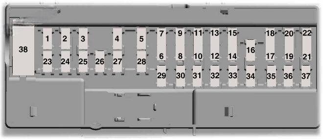 ford fusion 2017 2020 fuse layout 7 2024 12 06 15 37 57