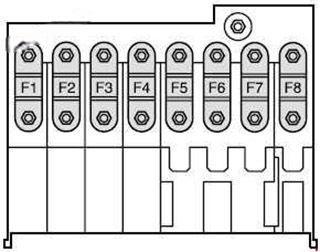 ford fusion (eu model) 2002 2012 fuse layout 10 2024 12 06 16 21 18