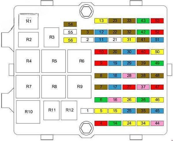 ford fusion (eu model) 2002 2012 fuse layout 9 2024 12 06 16 21 08