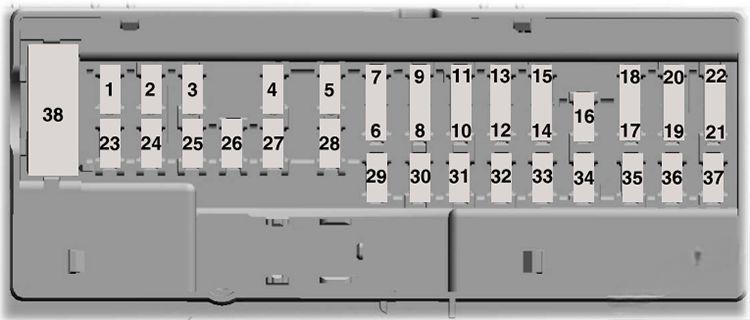 ford gt 2017 2019 fuse layout 4 2024 12 06 16 37 22