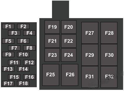 ford gt 2017 2019 fuse layout 6 2024 12 06 16 37 40