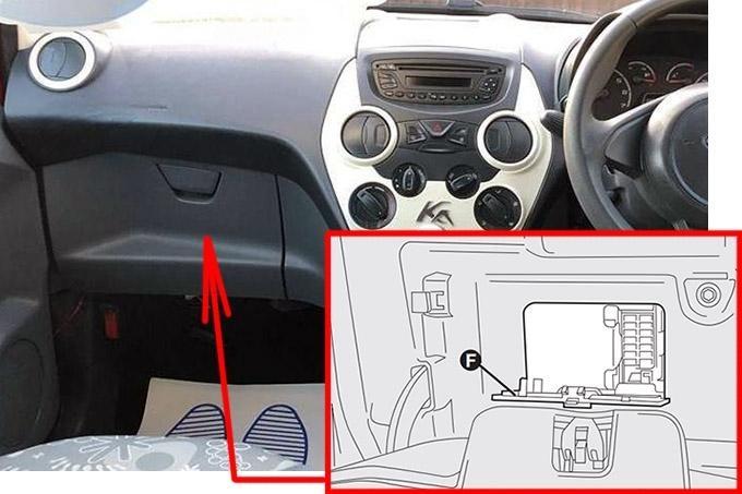 ford ka 2008 2014 fuse layout 2 2024 12 06 16 50 11