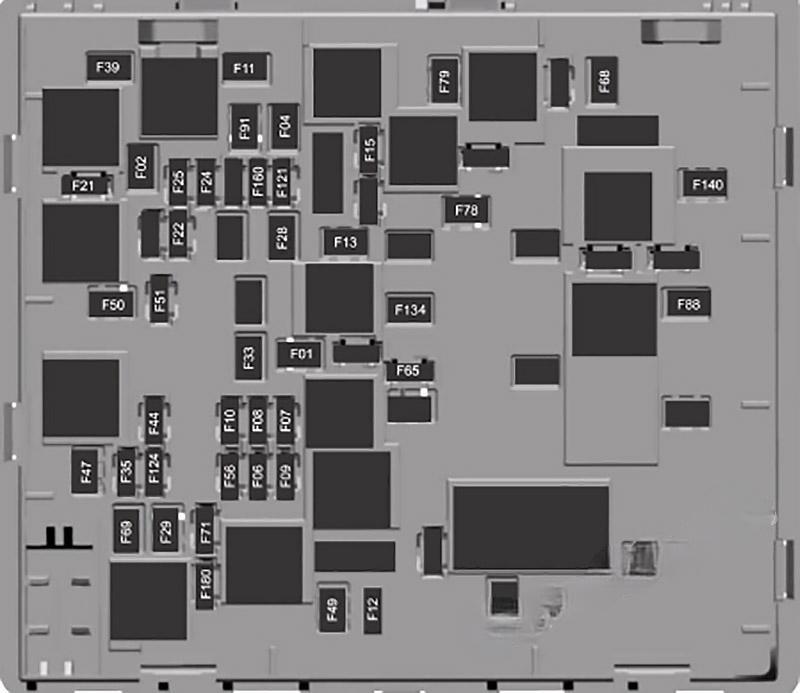 ford ka plus 2018 2020 fuse layout 4 2024 12 06 17 00 29