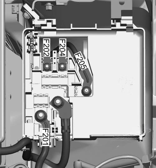 ford ka plus 2018 2020 fuse layout 5 2024 12 06 17 00 40