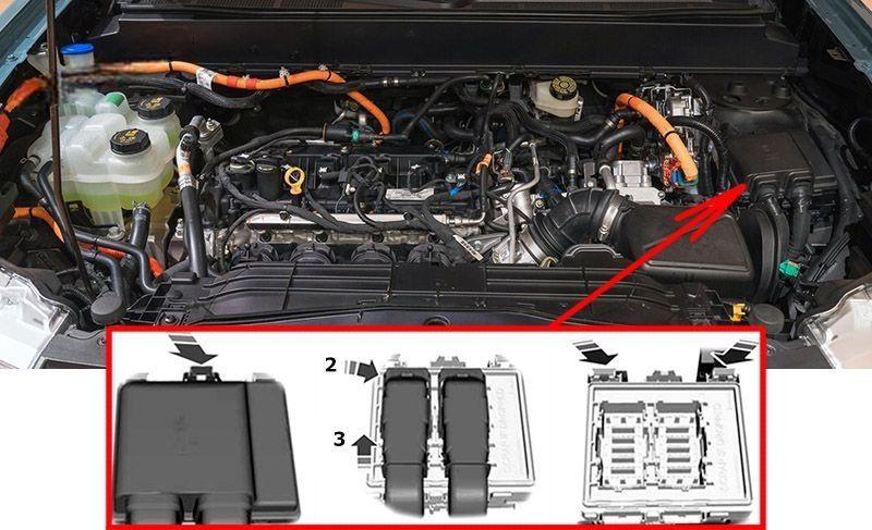 ford maverick 2021 2022 fuse layout 3 2024 12 06 17 04 27