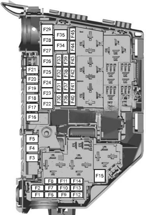 ford mondeo 2007 2010 fuse layout 6 2024 12 06 17 08 54