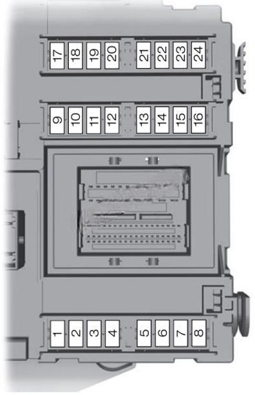 ford mondeo 2010 2014 fuse layout 2 2024 12 07 09 44 26