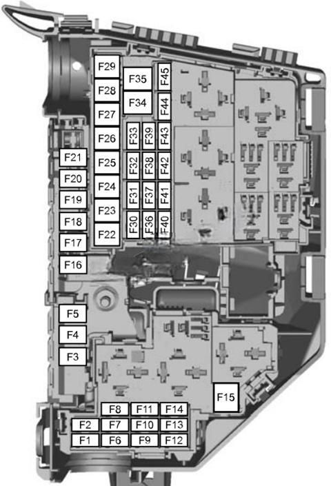 ford mondeo 2010 2014 fuse layout 4 2024 12 07 09 44 48