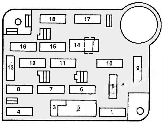 ford mustang 1996 1997 fuse layout 3 2024 12 07 10 12 28