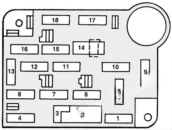 ford mustang 1996 1997 fuse layout 5 2024 12 07 10 13 07