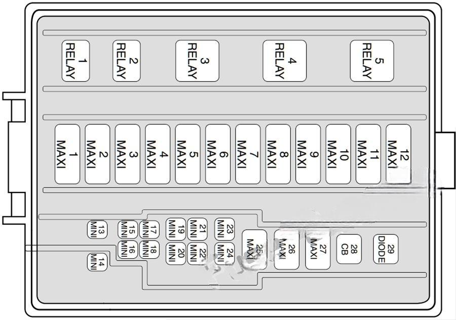 ford mustang 1998 2004 fuse layout 4 2024 12 07 10 18 29