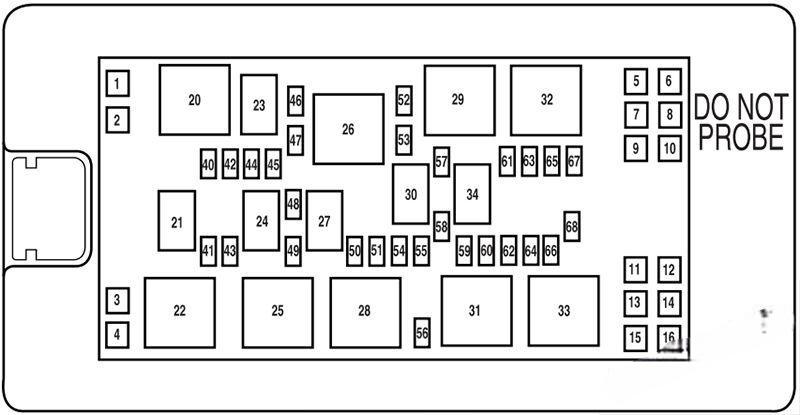 ford mustang 2005 2009 fuse layout 4 2024 12 07 10 24 15