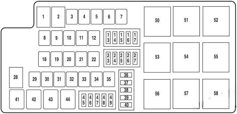 ford mustang 2010 2014 fuse layout 10 2024 12 07 10 34 38