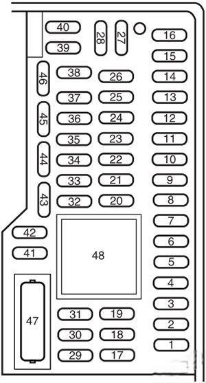 ford mustang 2010 2014 fuse layout 11 2024 12 07 10 34 45