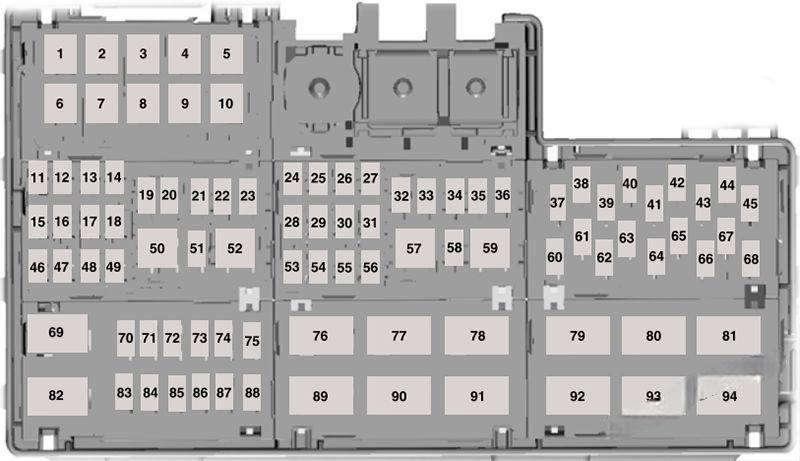 ford mustang 2015 2022 fuse layout 10 2024 12 07 10 44 26