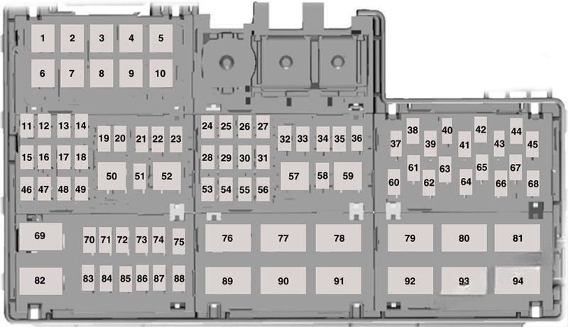 ford mustang 2015 2022 fuse layout 12 2024 12 07 10 44 41