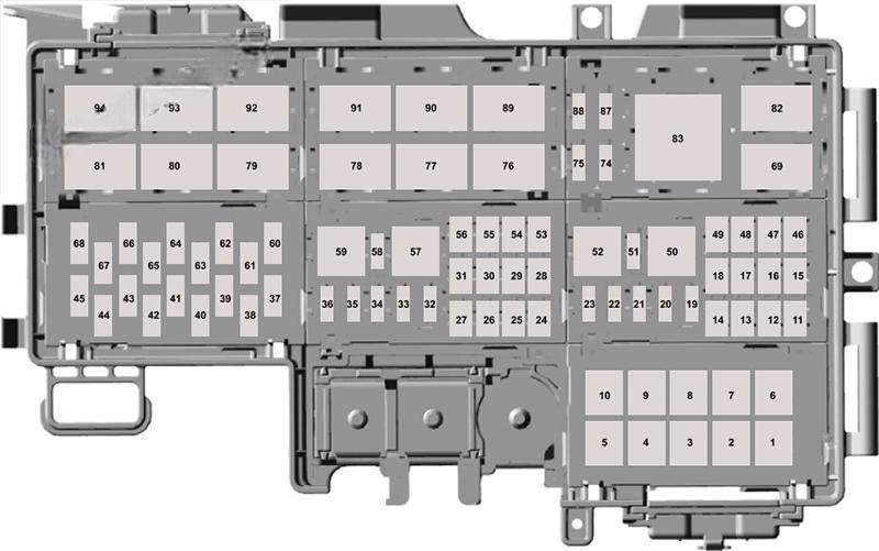 ford mustang 2015 2022 fuse layout 14 2024 12 07 10 44 59