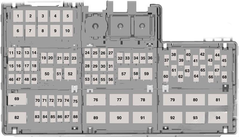 ford mustang 2015 2022 fuse layout 4 2024 12 07 10 43 39