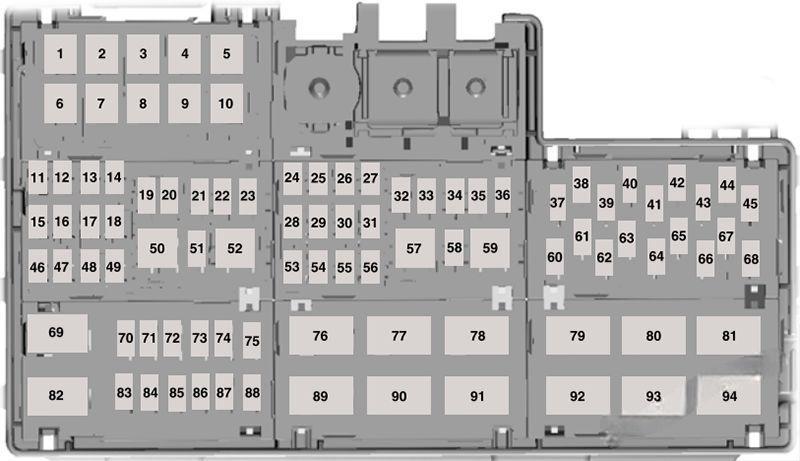 ford mustang 2015 2022 fuse layout 6 2024 12 07 10 43 54