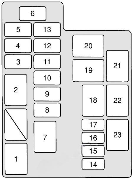 ford probe 1992 1997 fuse layout 4 2024 12 07 10 59 31