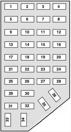 ford ranger 1995 1997 fuse layout 2 2024 12 07 12 01 35