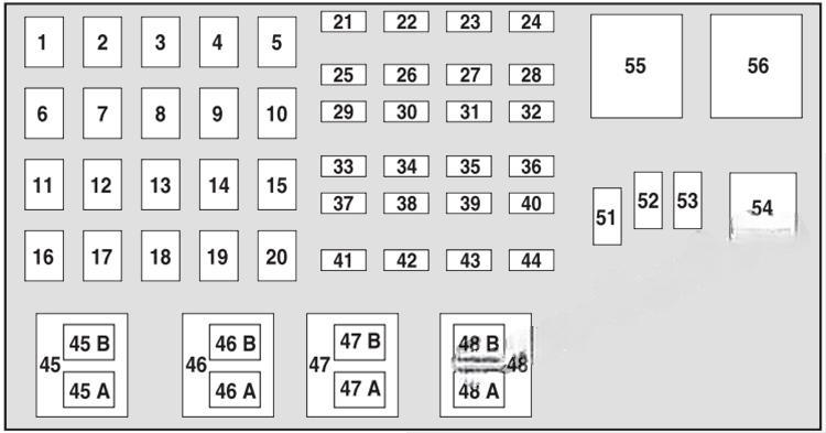 ford ranger 1998 2003 fuse layout 7 2024 12 07 12 07 54