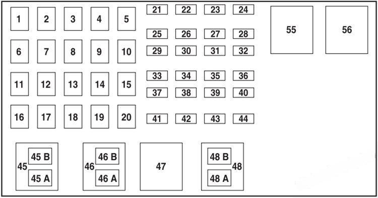 ford ranger 2006 2011 fuse layout 10 2024 12 07 12 14 43