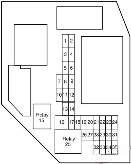 ford ranger 2006 2011 fuse layout 11 2024 12 07 12 14 52