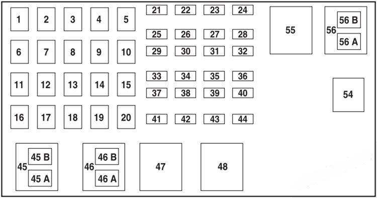 ford ranger 2006 2011 fuse layout 12 2024 12 07 12 14 59