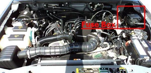 ford ranger 2006 2011 fuse layout 3 2024 12 07 12 13 40