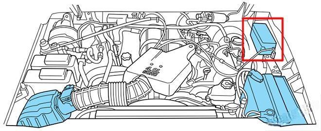 ford ranger 2006 2011 fuse layout 4 2024 12 07 12 13 46